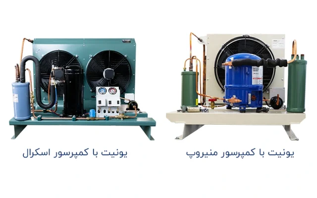 کندانسینگ یونیت منیروپ و اسکرال دامون