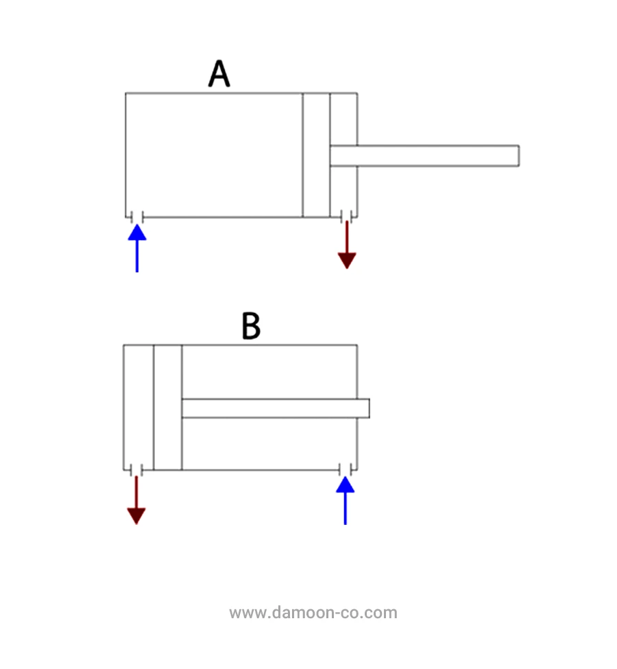جک پروفیلی دوطرفه