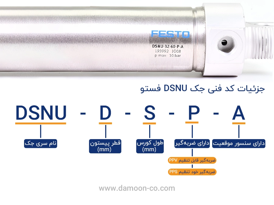روش خواندن کد جک DSNU فستو