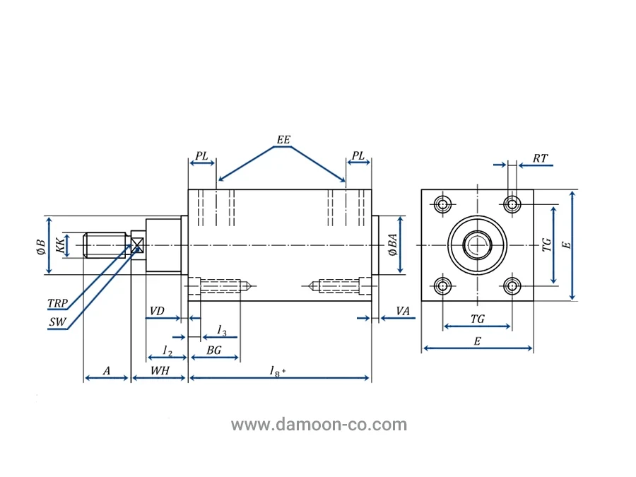 پارامترهای جک با استاندارد ایزو ۱۵۵۵۲