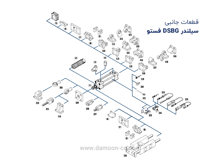 قطعات جانبی جک DSBG فستو
