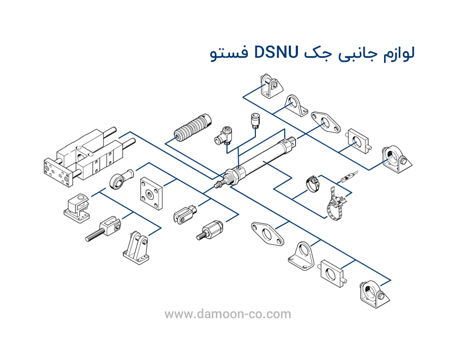 لوازم جانبی جک DSNU فستو