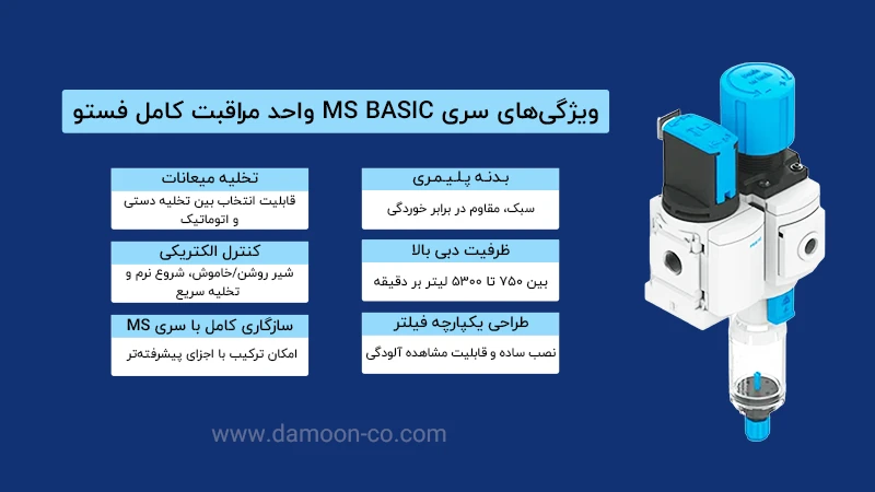 ویژگی‌های سری MS BASIC واحد مراقبت کامل فستو