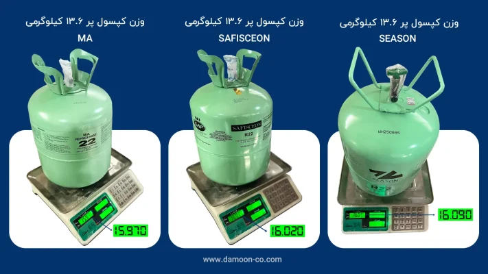 وزن کپسول خالی گاز r22